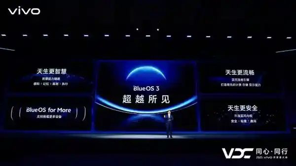 vivo AI战略全面跃迁：原系统6携手蓝河OS 3开启智能新纪元