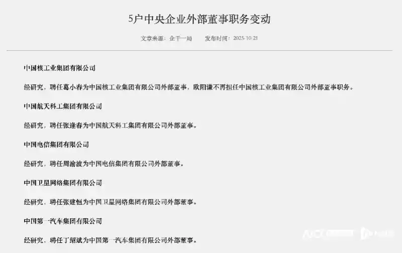 周渝波空降中国电信！国资委重磅调整五大央企董事会阵容