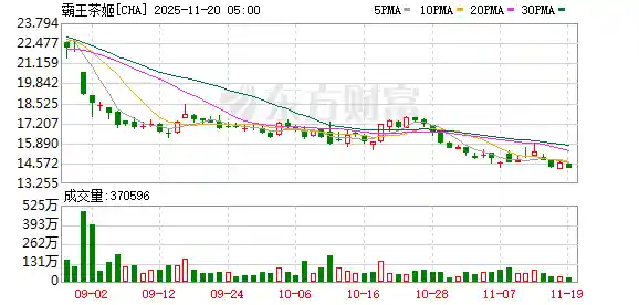 90后茶饮新贵张俊杰迎娶光伏女王高海纯，商界联姻引爆关注