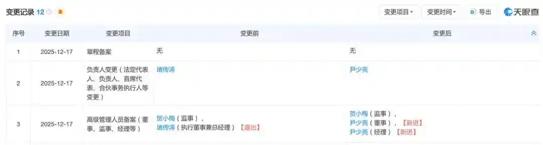 保时捷门店突现跑路风波 员工欠薪客户遭困