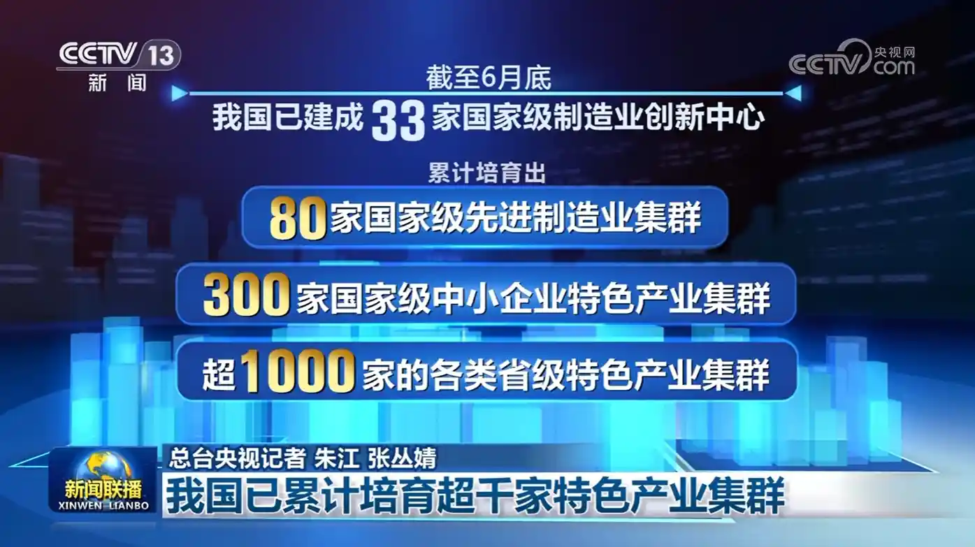 千家集群崛起,中国智造新引擎