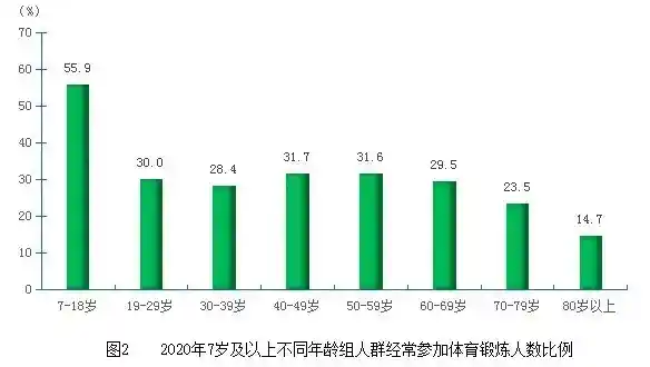 一起做这件小事,让感情升温的秘密你竟不知道?