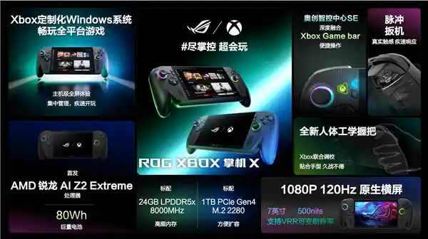 ROG XBOX掌机X震撼登场:科隆游戏展见证纯血进化新纪元