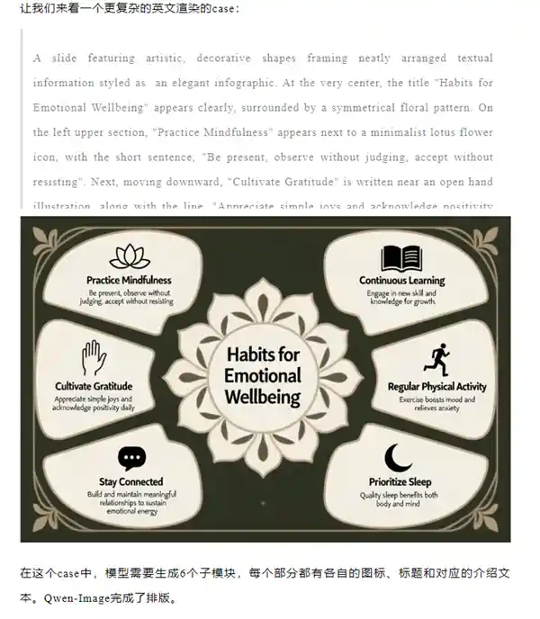 阿里通义千问深夜重磅开源Qwen-Image,开启中英双语图像生成新纪元