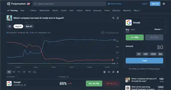 GPT-5虽强却乏味:AI进化背后的冷思考