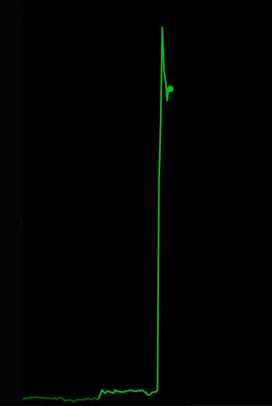 英伟达豪掷350亿,一战将英特尔拉回石器时代