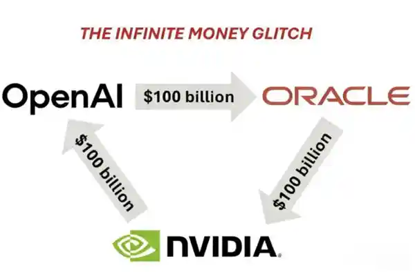 NVIDIA狂撒7000亿现金:全球科技并购风暴即将来袭