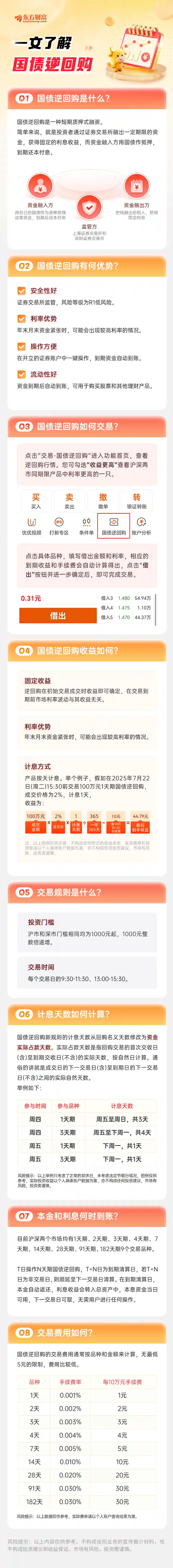 1天狂赚11天利息！理财新风口今日引爆！