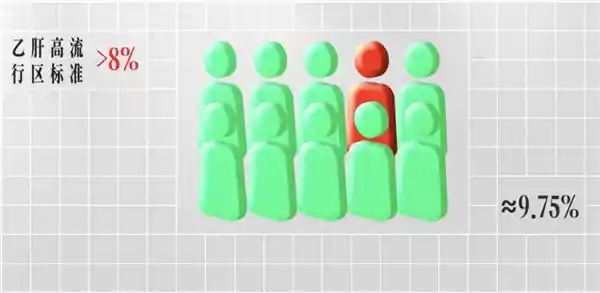 疫苗背后的代际之战：一场改变中国命运的公共卫生革命