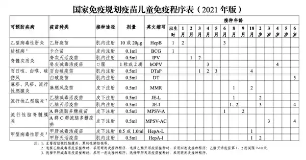 疫苗背后的代际之战:一场改变中国命运的公共卫生革命