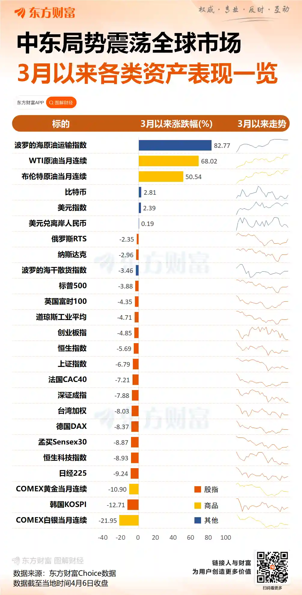 特朗普亮出红色倒计时：7日20点，关税大锤即将落下！