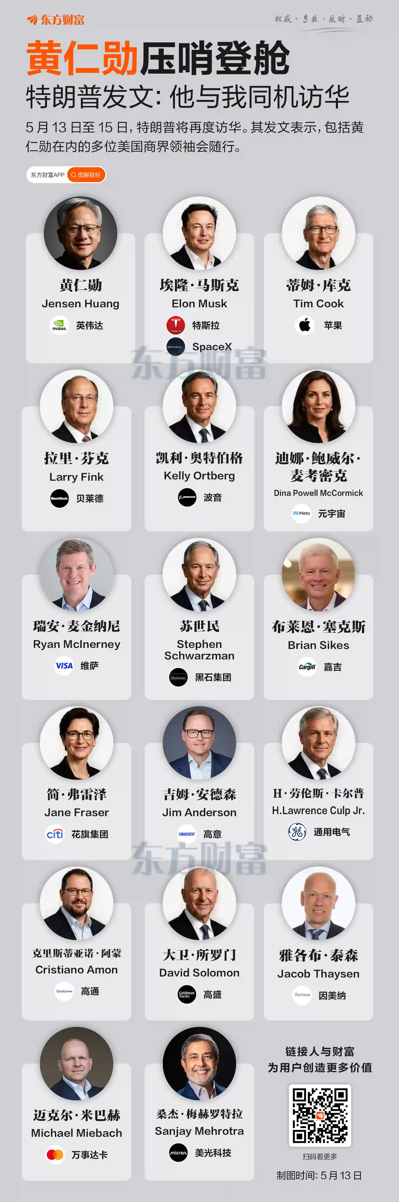 特朗普访华首站:北京迎来历史性时刻