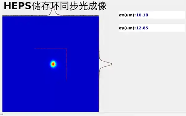 中国光之巨兽HEPS横空出世!全球最亮同步辐射光源正式点亮