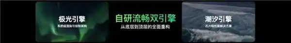 2026手机选购指南:ColorOS登顶流畅系统榜首,体验革新来袭!