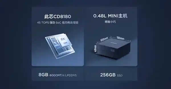 联想AI主机MINI重磅登场:普通人也能玩转智能盯盘+代码秒写,首台会思考的桌面AI搭档来了!
