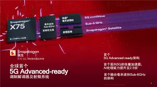 中兴发布TOPFLOW聚合直播神器,骁龙X75打造轻量化直播新标杆